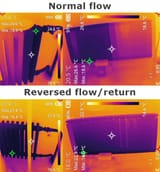 thermal reverse flow
