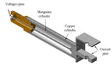 Construction-of-the-coaxial-shunt