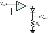 Op-Amp_Precision_Rectifier.svg