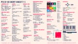 PICO-8_CheatSheet_0111Gm_4k