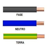 colori-piu-usati-1
