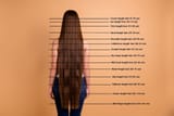 Hair-length-chart