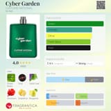 Cyber-Garden-CoSTUME-NATIONAL-for-men-perfume-card