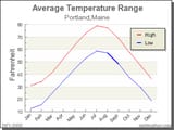 temp (1)