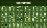 green fragrances