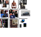 Grid(2)