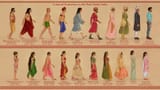 Indian clothing