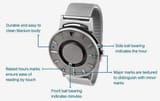 blind+watch+2-3035013941
