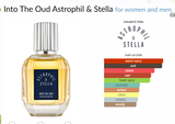 into the oud