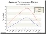temp (5)