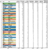 Top-50-Swiss-Watch-Brands-2023-Rolex-10-billion-Swiss-francs-morgan-stanleu-luxeconsult
