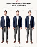 Pants-Rise-Differences