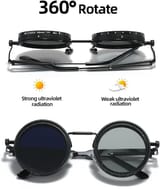 manualadjustshades