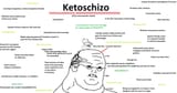 Ketoschizo