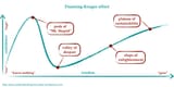 dunning-kruger-0011