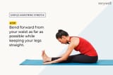 TheSimpleHamstringStretch_annotated2-b28329393a9e4d828b93209db3729664