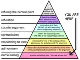 adhominem