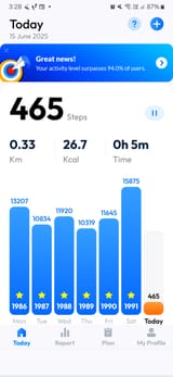 Screenshot_20250615_152847_Pedometer - Step Counter
