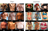 body chart