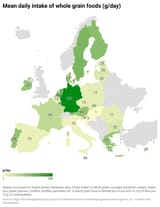 vollkorn deutschland