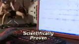 Scientifically Proven