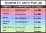cico