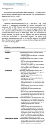 The effectiveness of oropharyngeal exercises compared to inspiratory_breathtraining