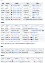 Screenshot 2025-06-20 at 15-58-52 Ultramarathon - Wikipedia