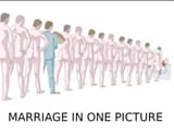 MARRIAGE