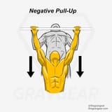blog-negative-Pull-Up-min_1024x1024