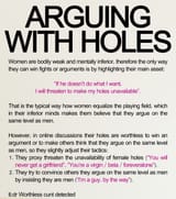 Arguing_with_holes
