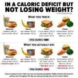 Hidden-Calories
