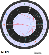 birthwheel1