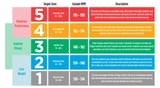 MP-heart-rate-zones-blog-graphic-scaled-776781052