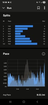 Screenshot_20250626_123825_Strava