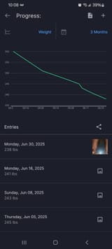 Screenshot_20250630_100816_MyFitnessPal