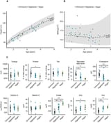 emmm202013492-fig-0001-m