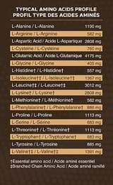amino