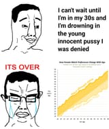 just waste your youth bro
