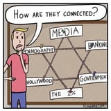 merchant_howaretheyallconnected