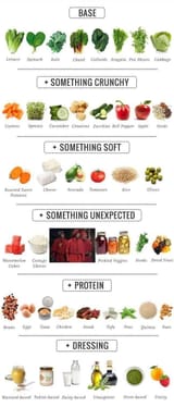 basic-recipe-essentials