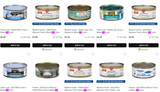tuna_size