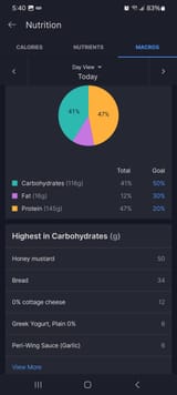 Screenshot_20250708_174004_MyFitnessPal