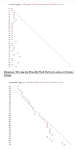if-mens-carnal-first-choice-is-younger-woman-would-you-v0-grq1fhdikjmc1