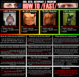 how to :fast: