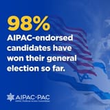 aipac 98pct