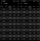 12x400