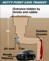 nutty-puddy-saddam