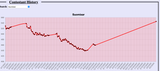 Screenshot 2025-07-21 at 10.01.58 AM