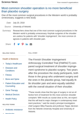 shoulder_impingement